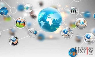 整形医院为何必须拥抱互联网营销与互联网销售